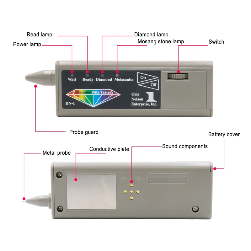 High Accuracy 2 in 1 Diamond G - огляд і ціна Gemstone Identification Kit