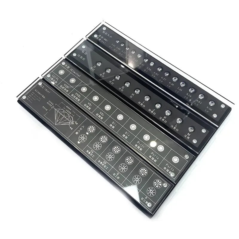 for Gemstone Identification In - огляд і ціна Gemstone Identification Kit