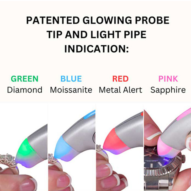 GemOro Testerossa Diamond, Moi - огляд і ціна Gemstone Identification Kit